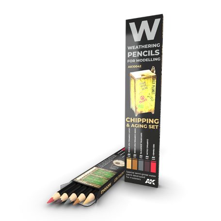 Weathering pencils - Watercolor Pencil Set Chipping