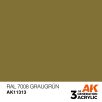 AFV Series - RAL 7008 Graugrün