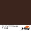 AFV Series - RAL 8017 Rotbraun