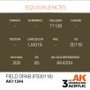 AFV Series - Field Drab (FS30118)