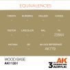 AFV Series - Wood Base