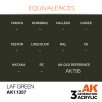 AFV Series - LAF Green