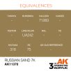 AFV Series - Russian Sand 7K