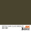 AFV Series - British Dark Olive Green PFI