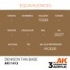 Figure Series - Denison Tan Base