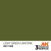 Figure Series - Light Green Uniform