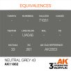 Aircraft Series - Neutral Grey 43