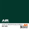 Aircraft Series - IJA #27 Ao Midori iro (Blue-Green)