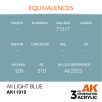 Aircraft Series - AII Light Blue