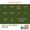 Aircraft Series - AMT-4 (A-24m) Green